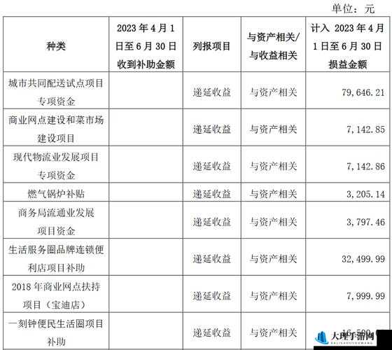 精产国品一二三产品在哪买：详细介绍其购买途径及相关信息