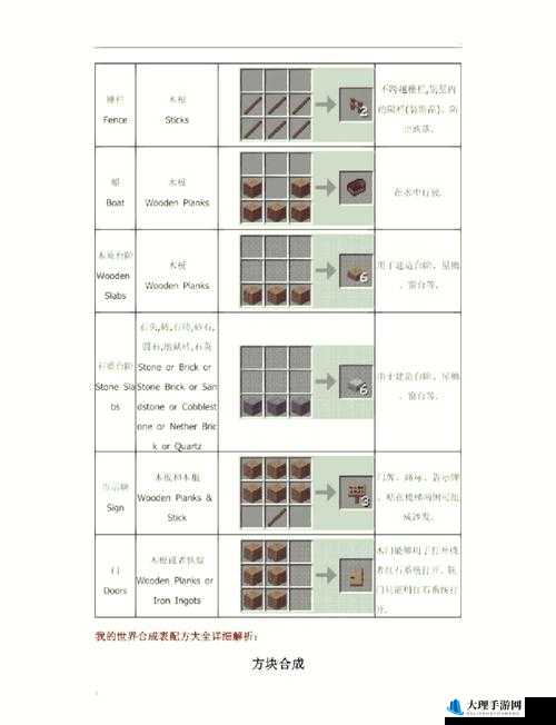 我的世界铁块合成详细步骤与技巧攻略
